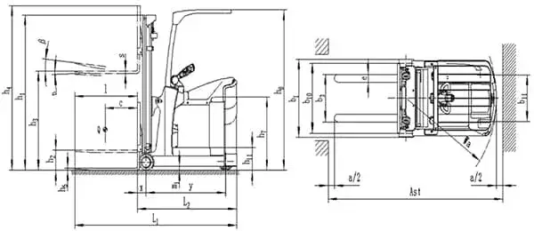 Электропогрузчики с противовесом