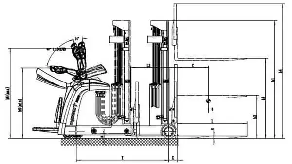 Ричтраки электрические